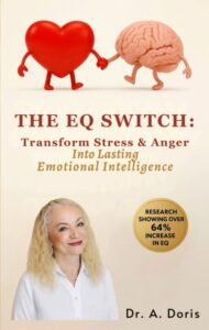 The EQ Switch:  Transform Stress & Anger into Lasting Emotional Intelligence (E-Book)