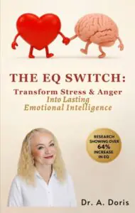 The EQ Switch:  Transform Stress & Anger into Lasting Emotional Intelligence (E-Book)